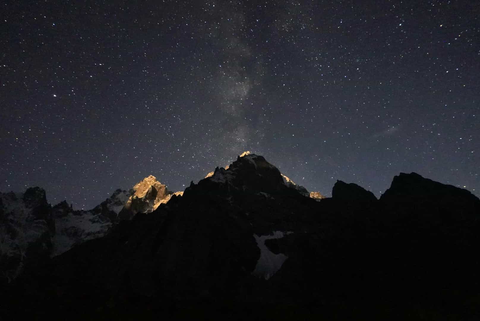 Milkway over the Karakorum Mountains
