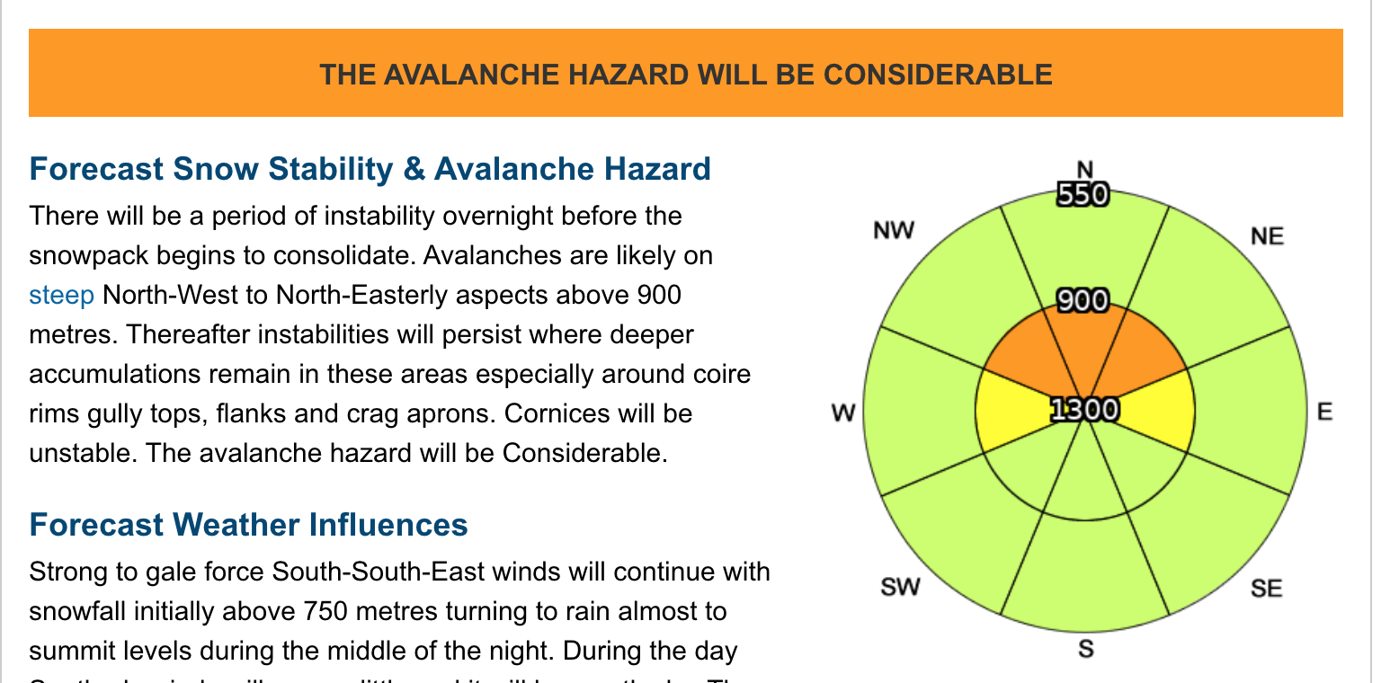 A snippet of a SAIS avalanche report for the Northern Cairngorms