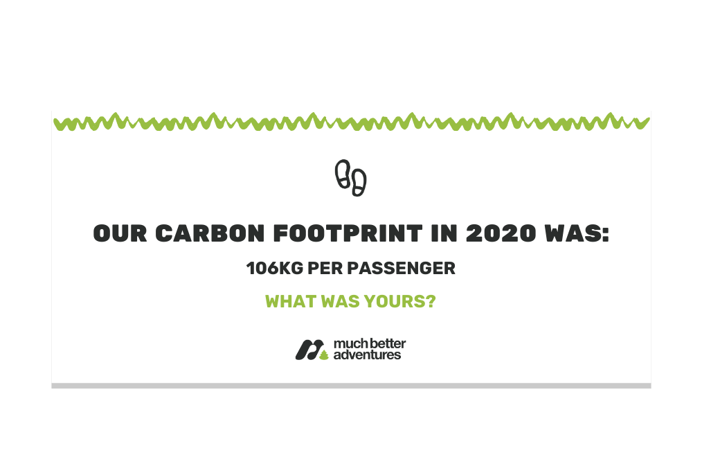 Much Better Adventures' carbon footprint per passenger in 2020