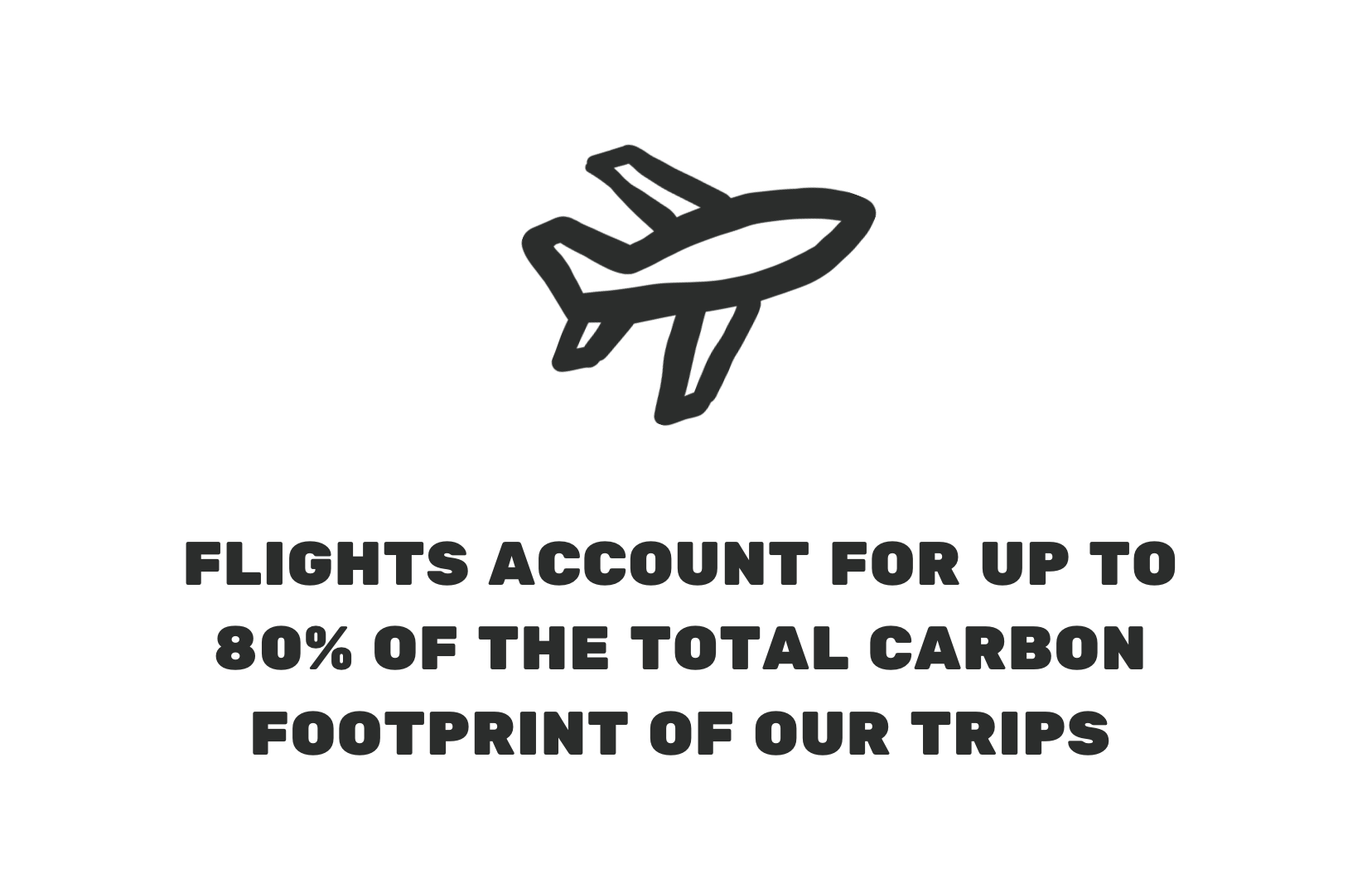 Flights account for up to 80% of the total carbon footprint of our trips.