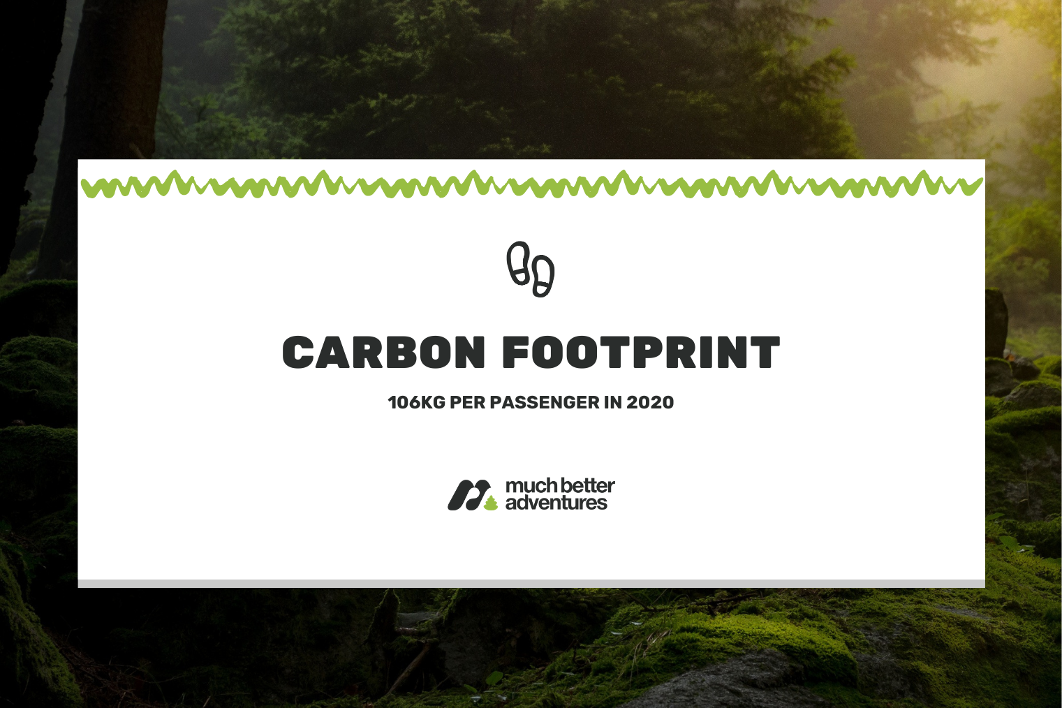 Much Better Adventures carbon footprint pledge 2020