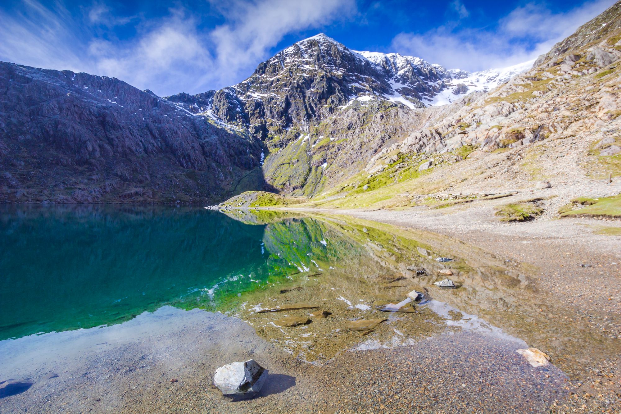 Where to Hike in Wales Snowdon