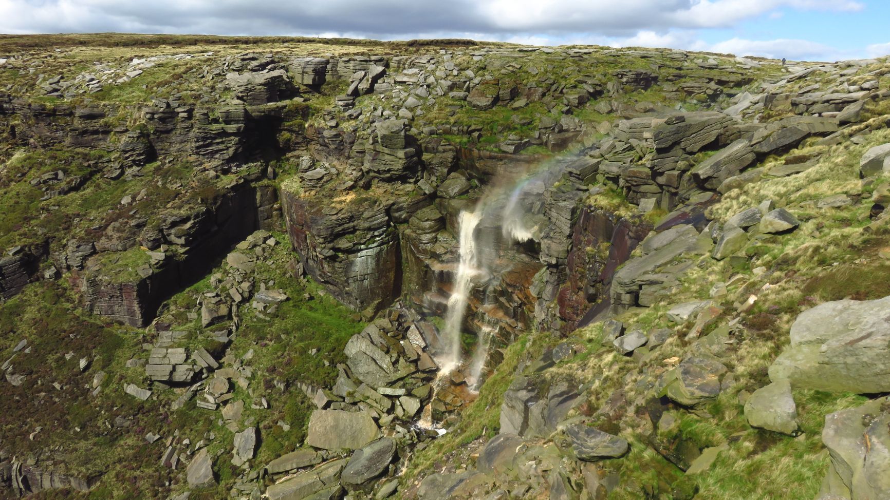 Kinder Downfall in Peak District National Park, a waterfall falling off Kinder Scout plateau