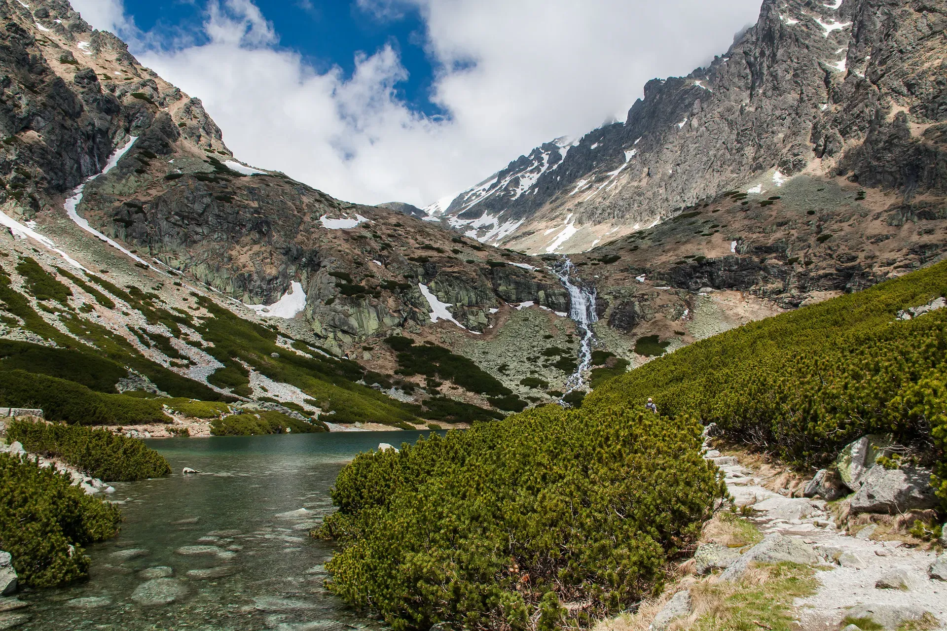 Slovakia's High Tatras