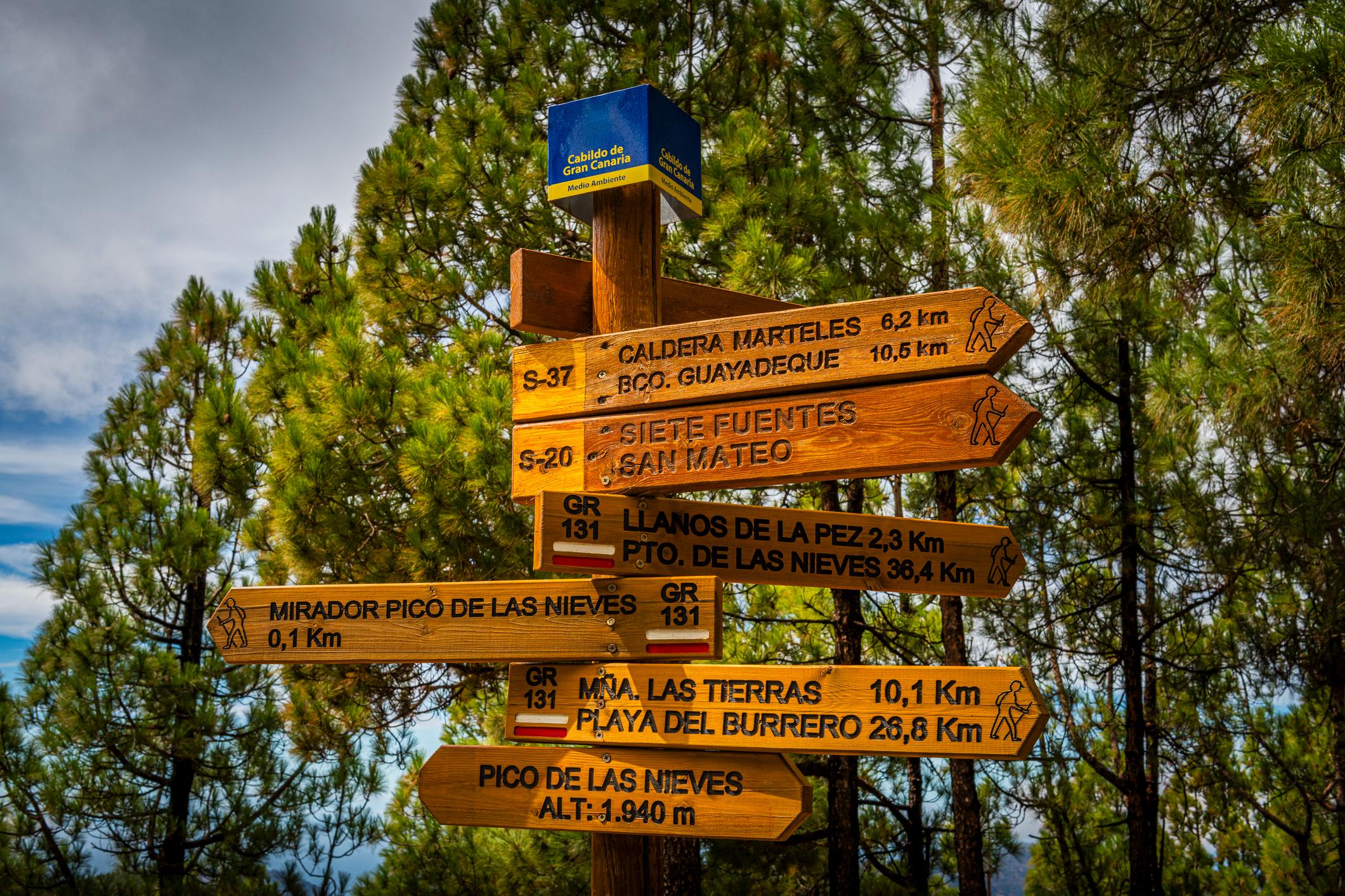 Waymarking signage on Gran Canaria, a Spanish island off the coast of West Africa. Photo: Getty