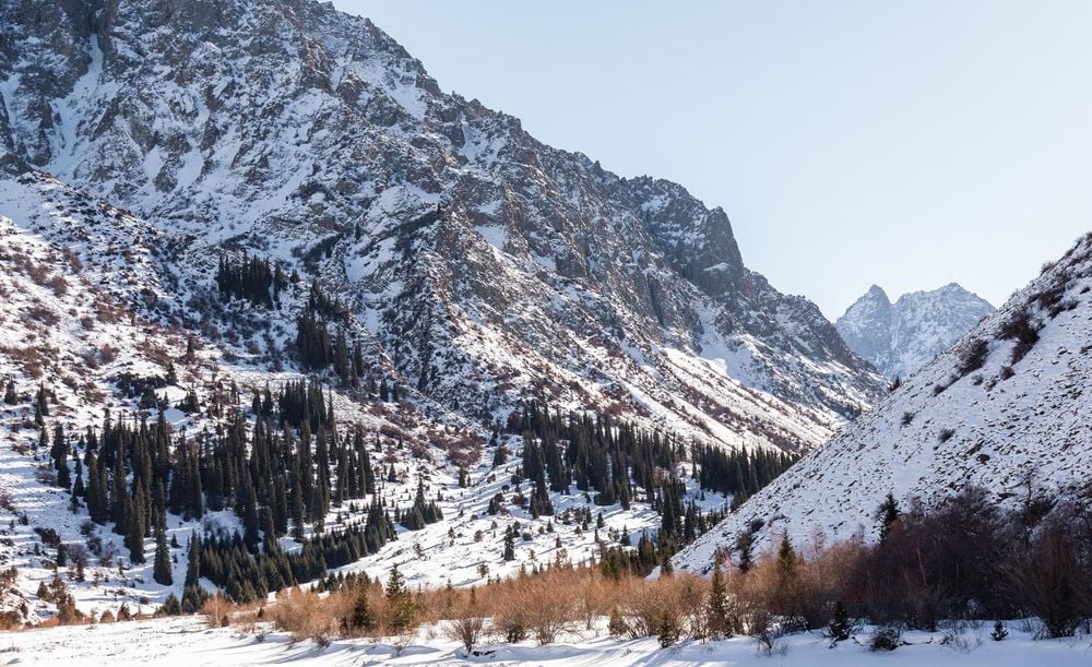 Best places to travel in february