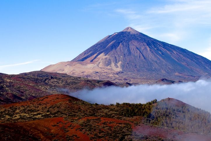 Best of the Canary Islands | 6 Great Hikes & Outdoor Experiences